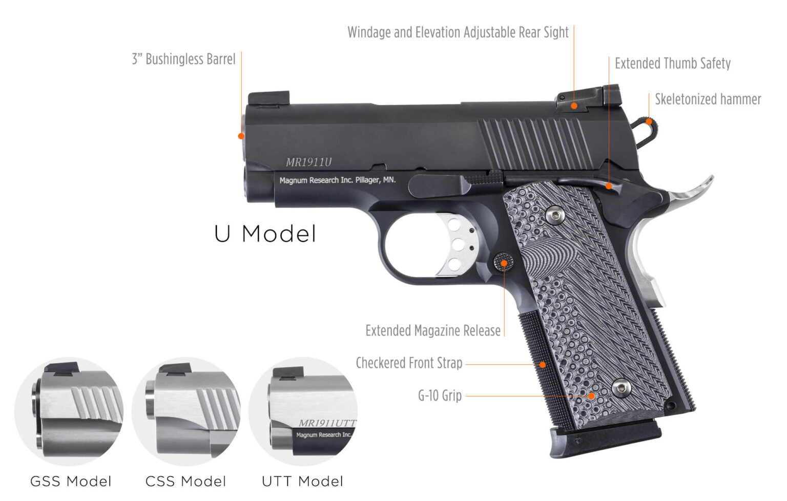 Magnum Research Desert Eagle 1911 U Magazine – 45 ACP, 6 Rounds, Black Finish
